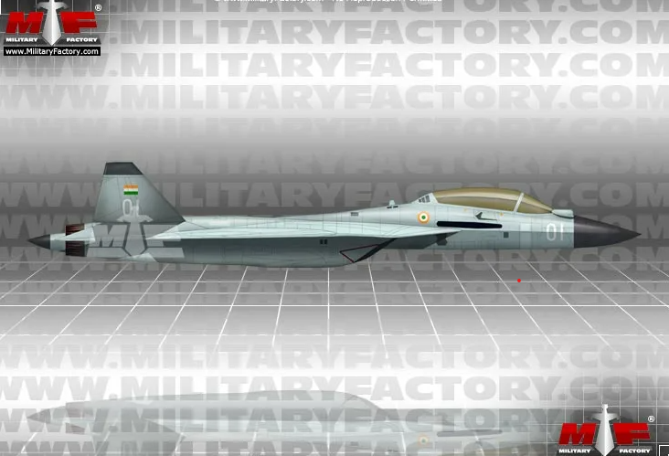 «Наше решение по Су-57 — ошибка». В Индии признают, что были «обмануты США на счёт российского стелса» и намекают на возвращение в программу